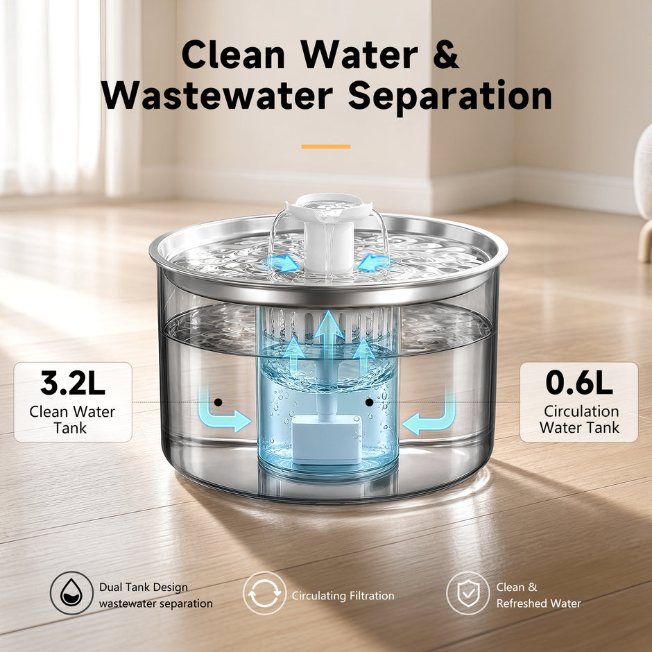 Cat Water Fountain Wastewater Separation 3.8L/128oz Dog Water Fountain Stainless Steel Tray with 2 Filter Sets