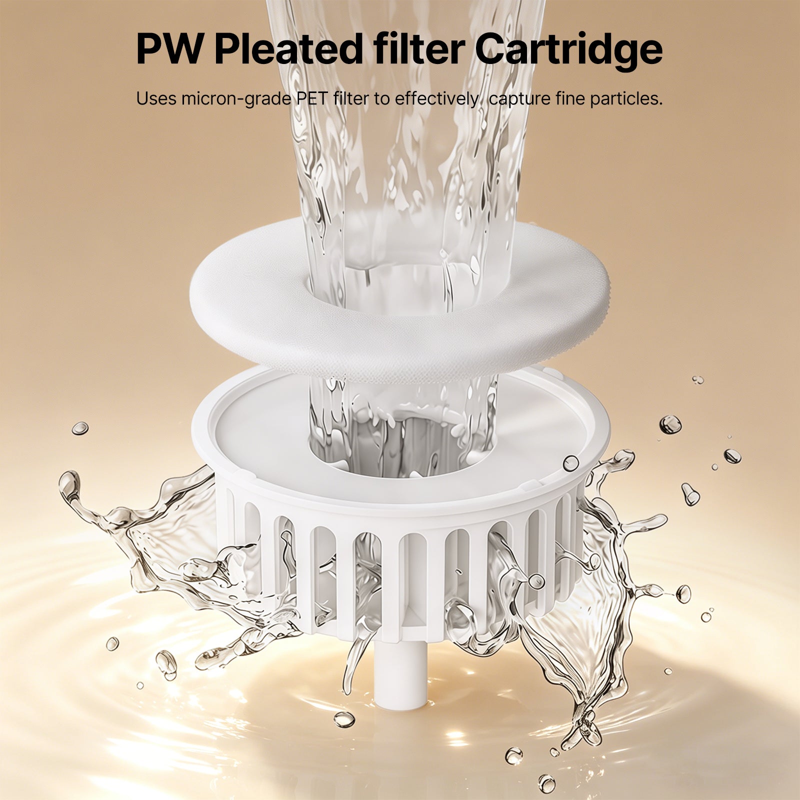 Dogmics Cat Water Fountain Filters Replacement Filters Set 3 Pack CS Composite Filters and 3 Pack PW Plated Filters 3 Pack Pre-Filter Sponges for 3.8L/128oz Automatic Pet Fountain Dog Water Dispense